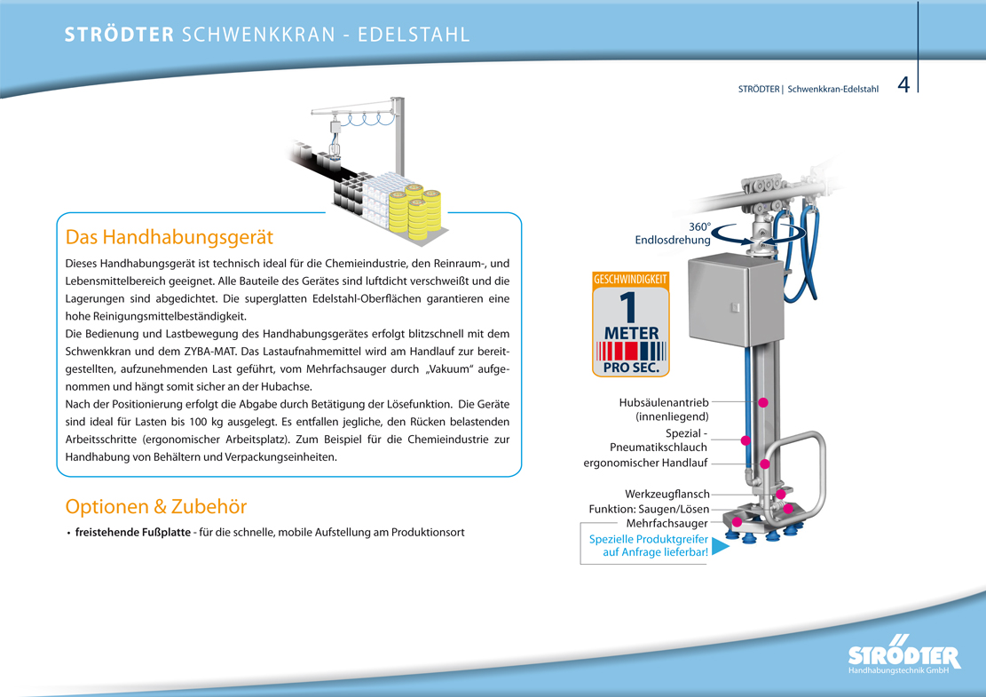 Schwenkkran-Edelstahl S4